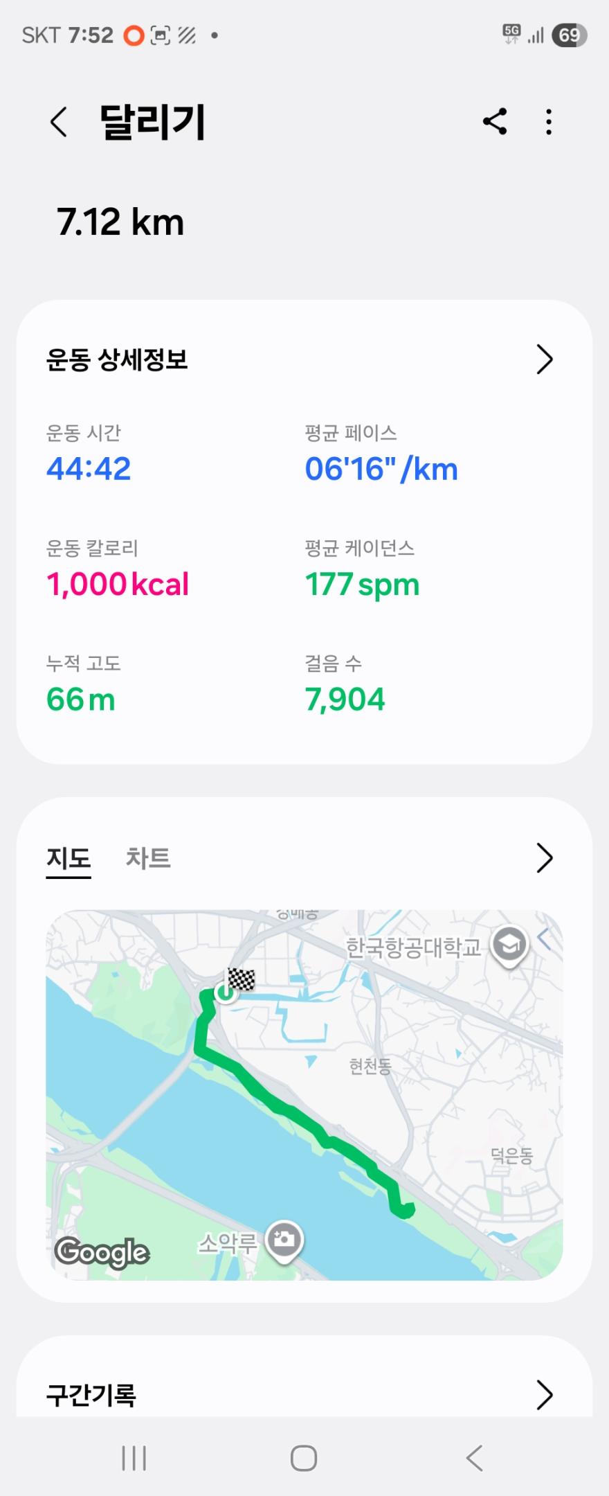 컨텐트 이미지